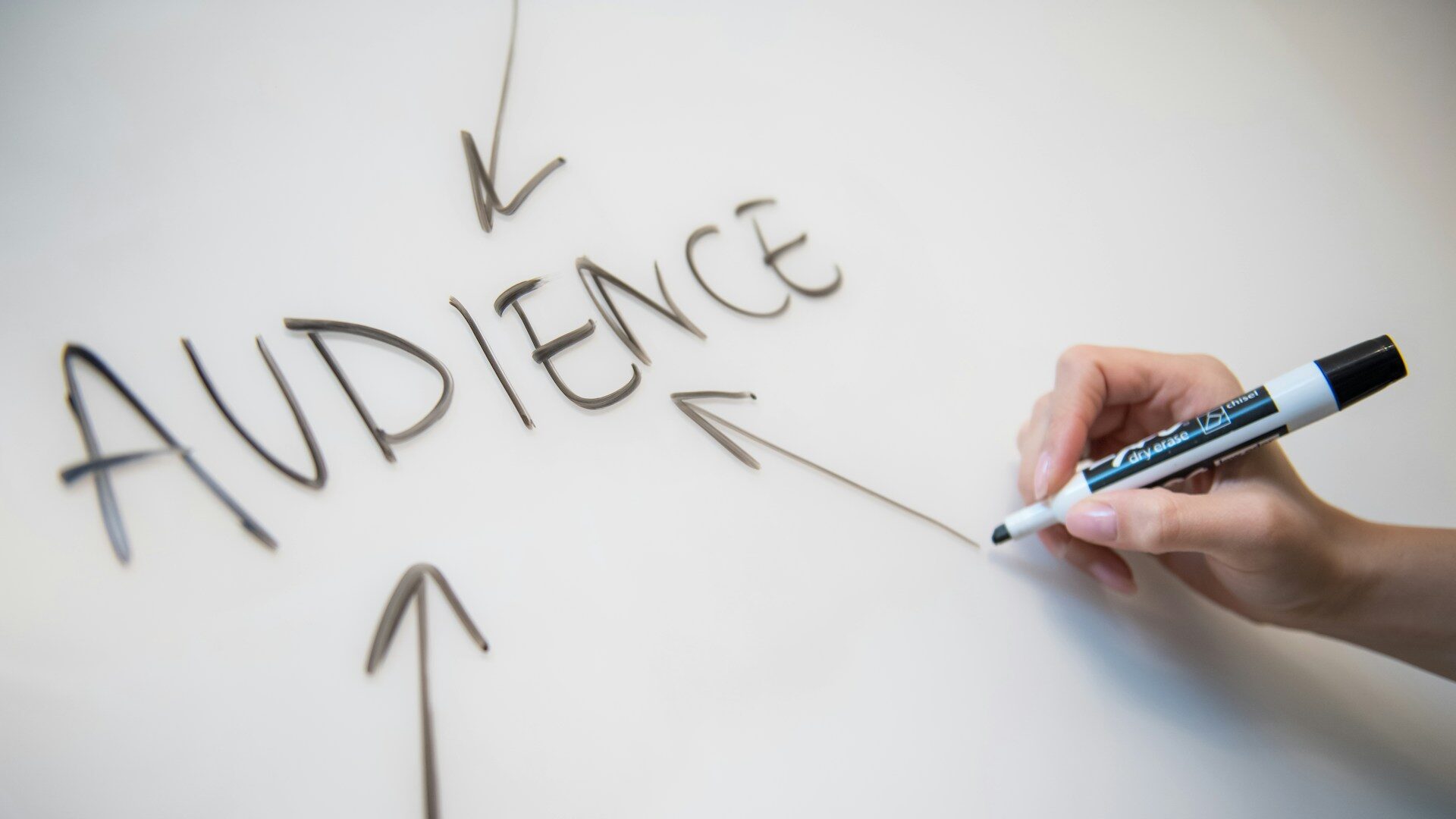 Question-Based Jingle Marketing That Fuels Your Website and Social Ads